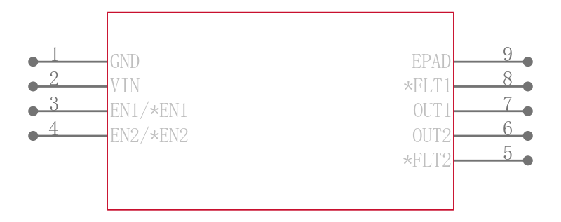 ISL61852DCRZ-T引腳圖