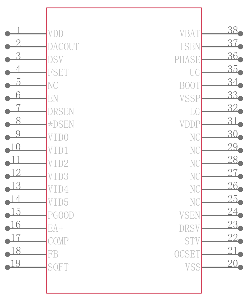 ISL6218CV-T引脚图