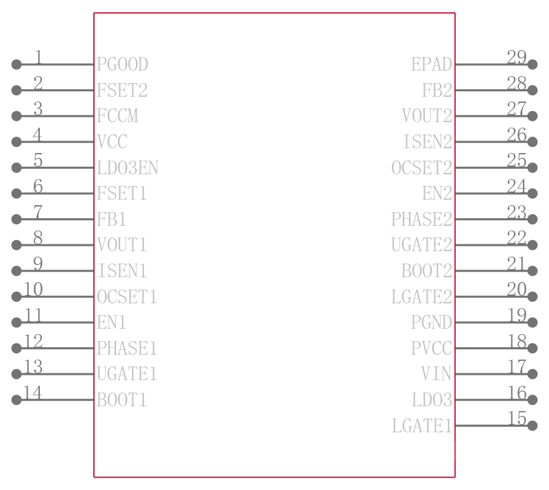 ISL62392IRTZ引脚图