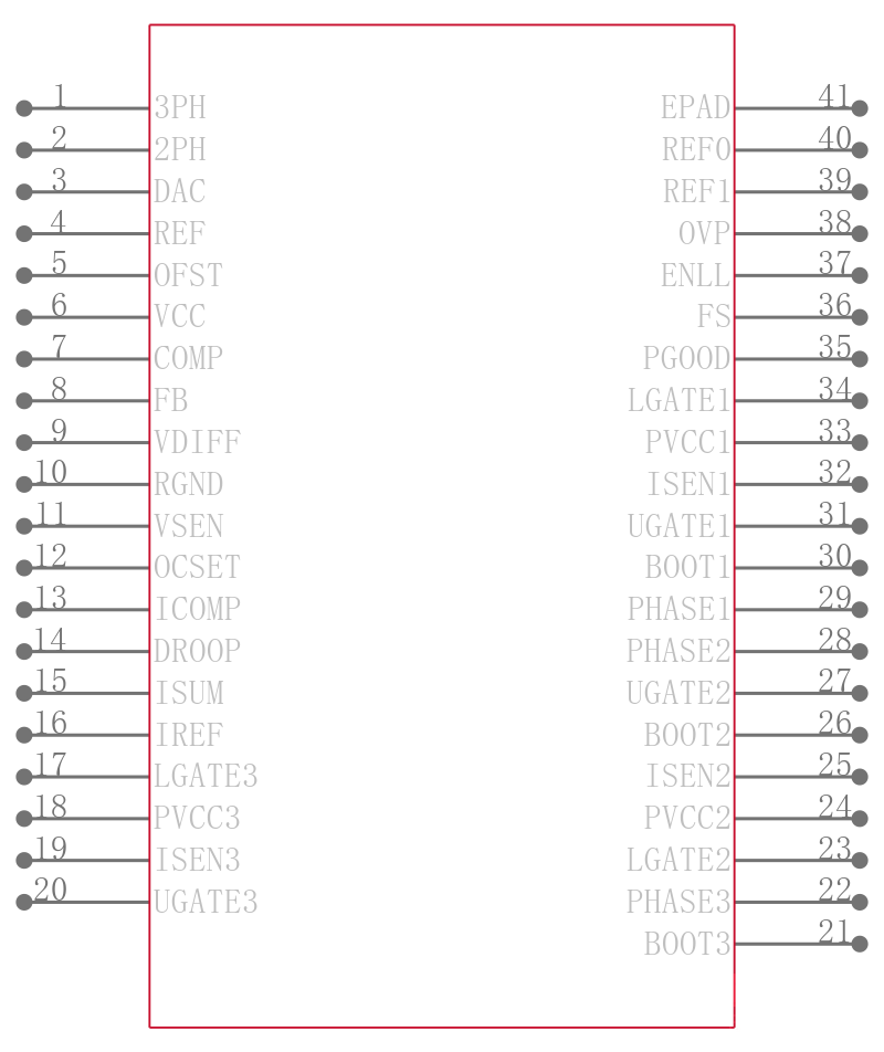 ISL6308ACRZ引脚图