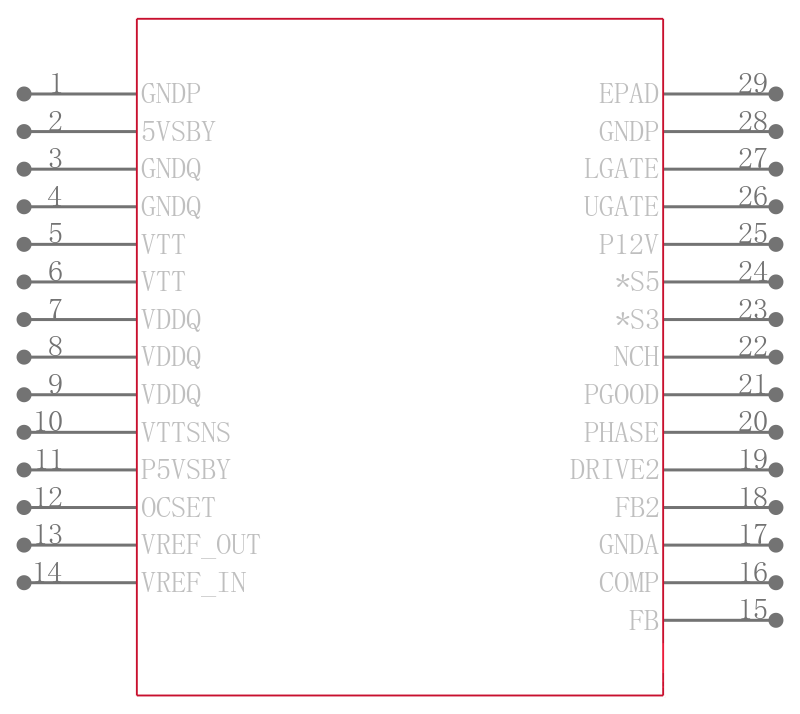 ISL6532ACR-T引脚图