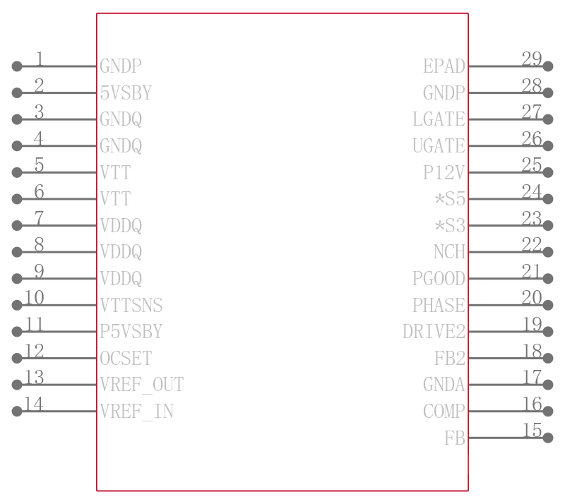 ISL6532CRZ-T引脚图
