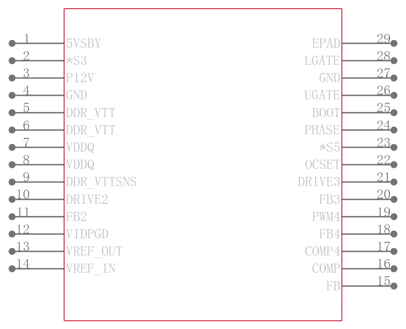 ISL6537ACRZR5160引脚图