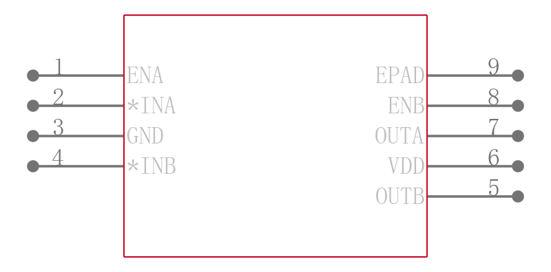 ISL89164FRTCZ-T引脚图