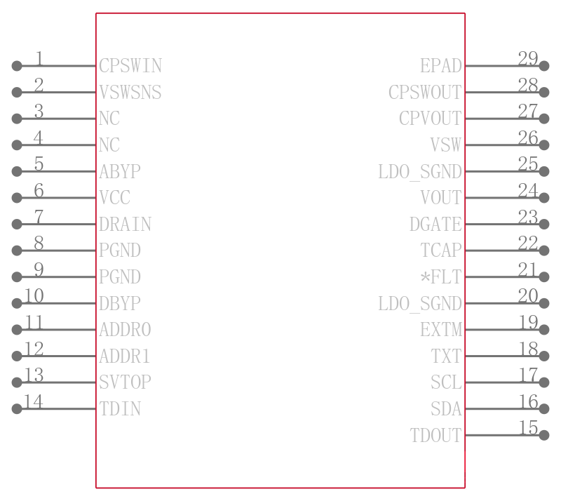 ISL9492ERZ引脚图