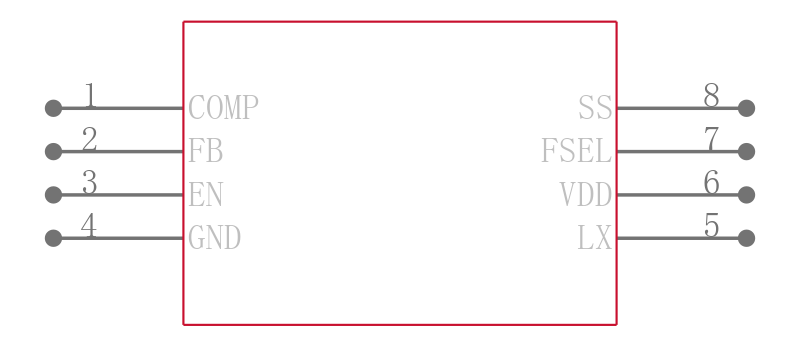 ISL97519AIUZ引脚图