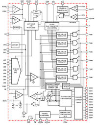 P4CE10F17C6N中文资料