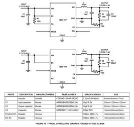 ISL9107IRZ-T