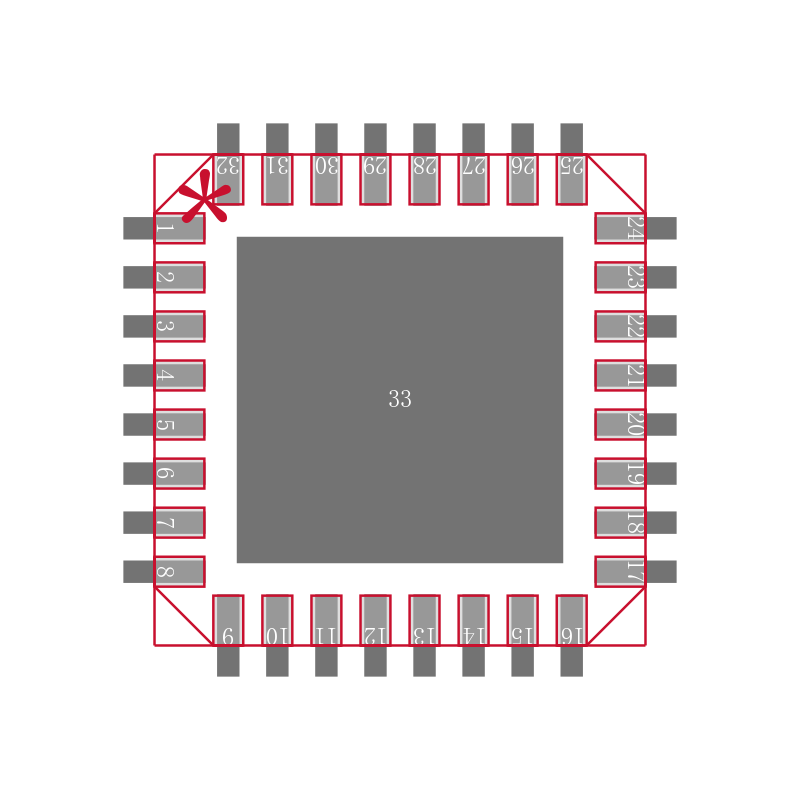 ISL6421ERZ封装焊盘图