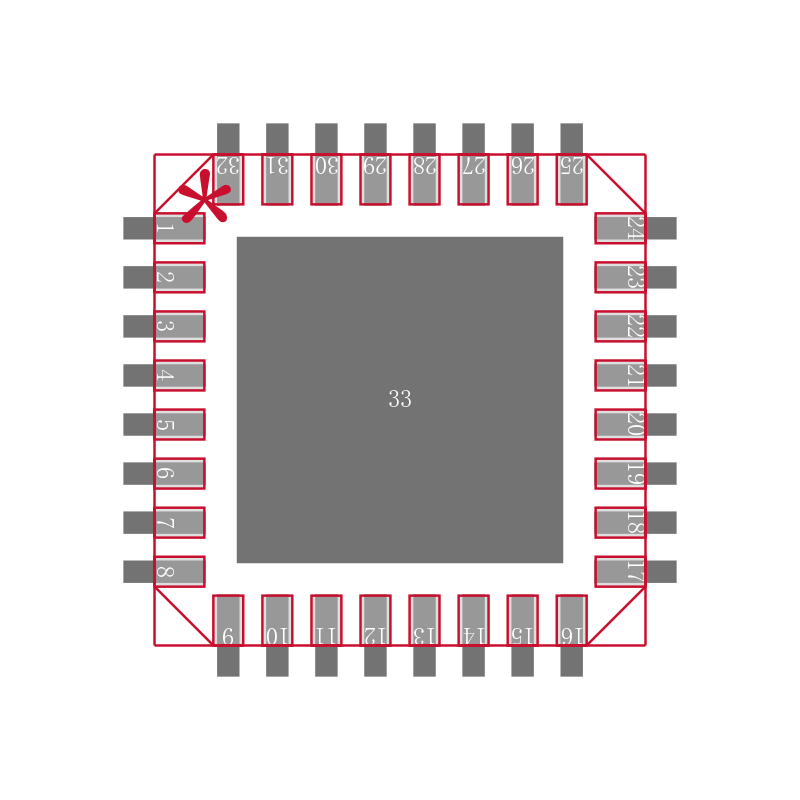 ISL8120IRZ封装焊盘图