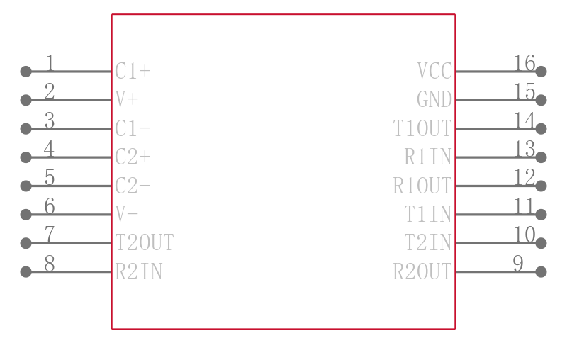 ICL3232CBNZ引脚图