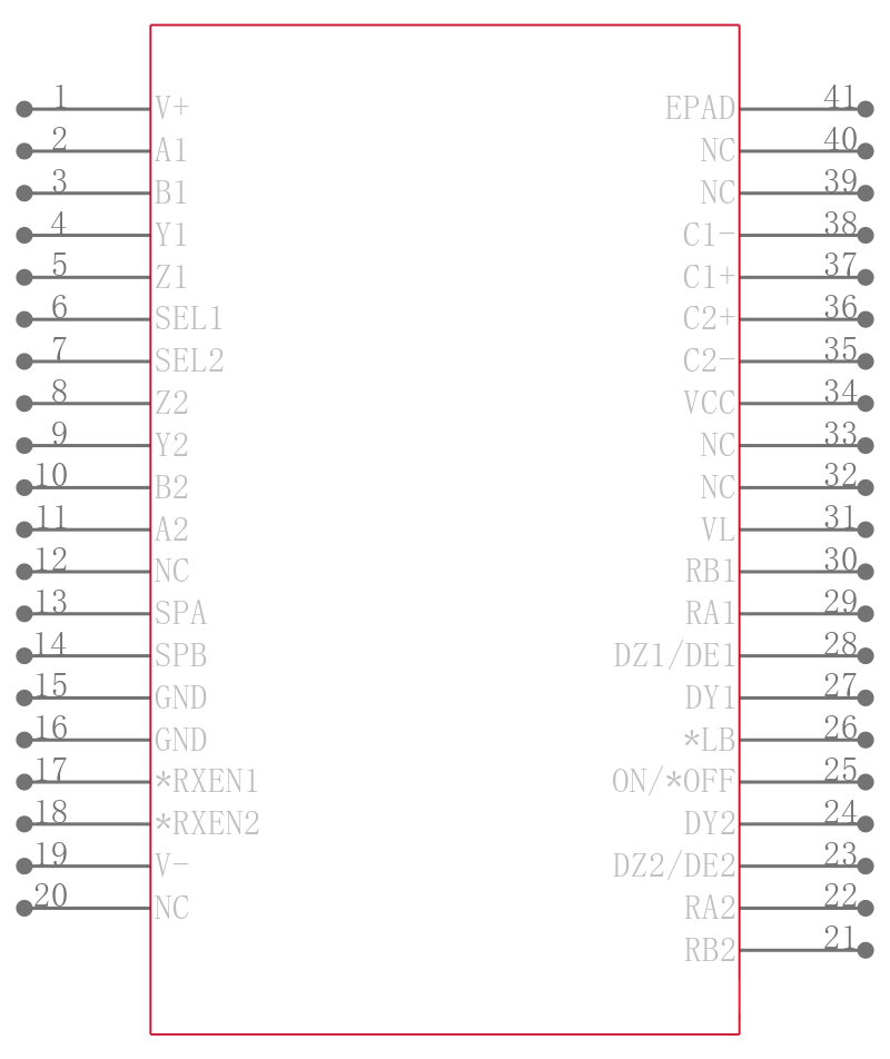 ISL41334IRZ引脚图