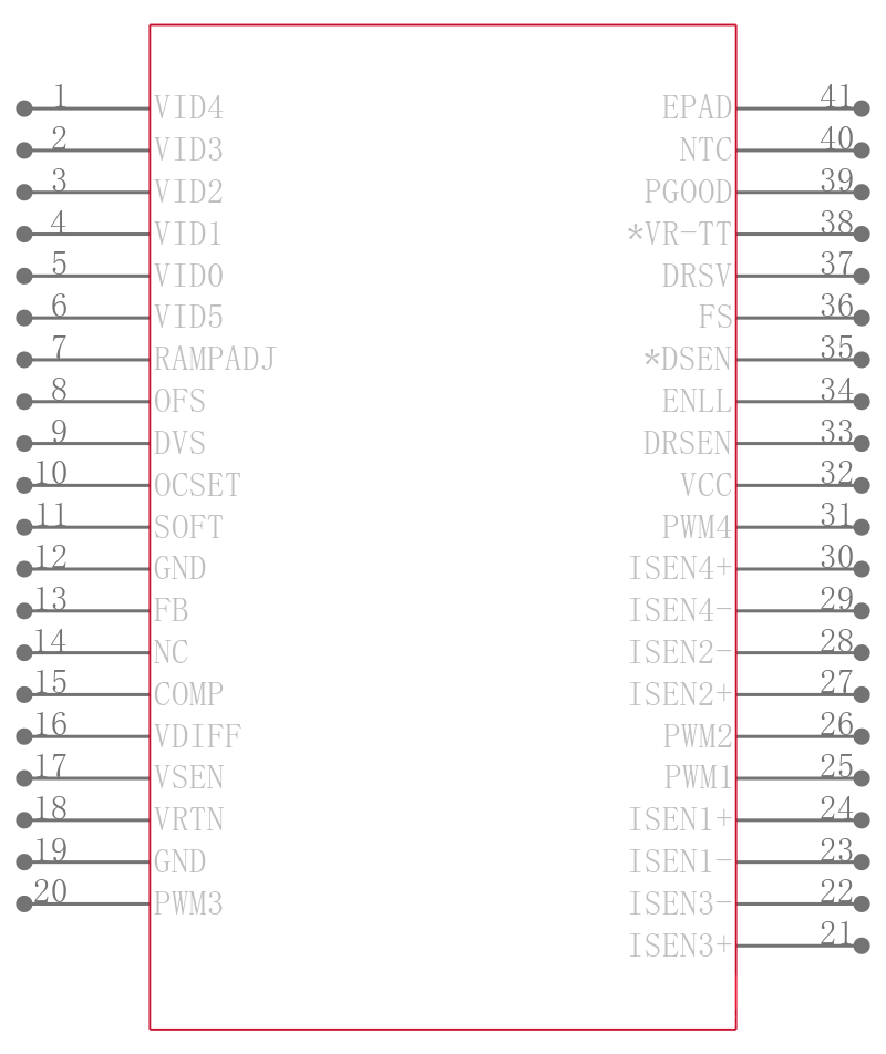 ISL6247CR-T引脚图