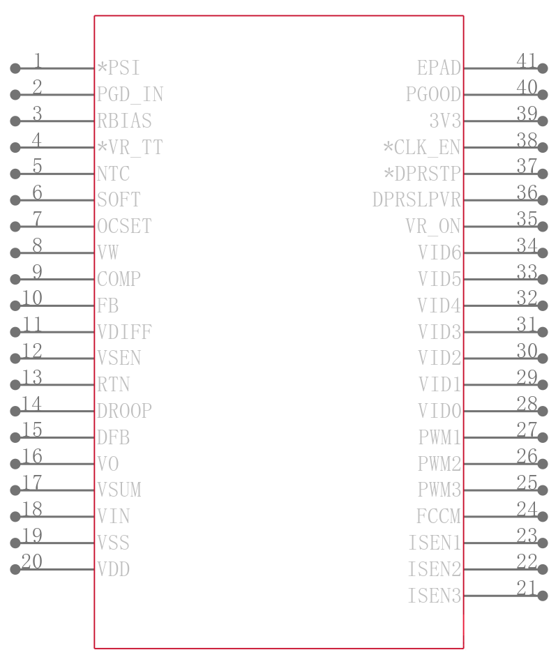 ISL6260CCRZ引脚图