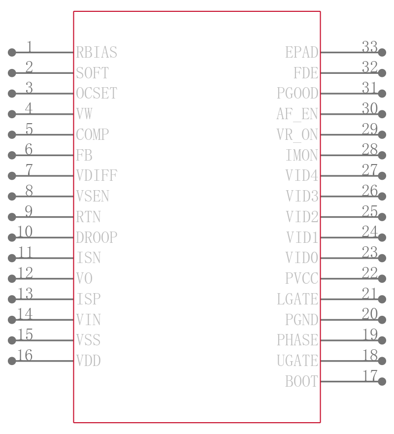 ISL6263DHRZ引脚图