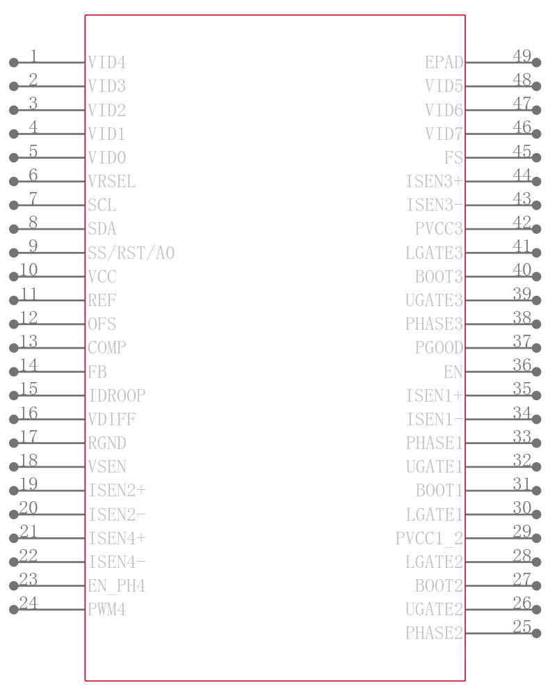ISL6322GIRZ引脚图