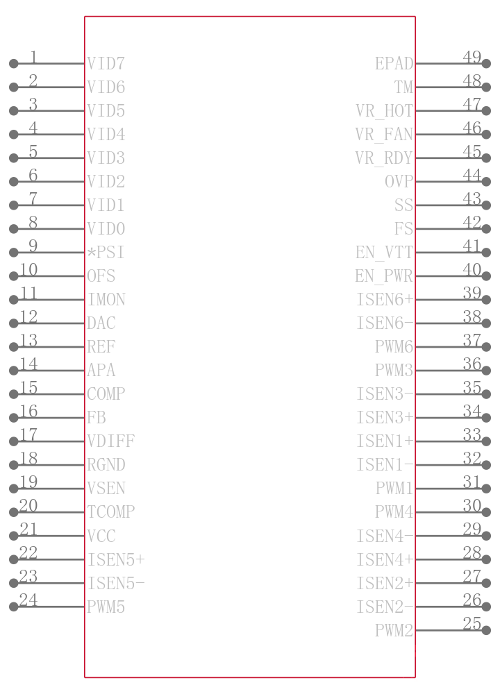 ISL6336ACRZ引脚图