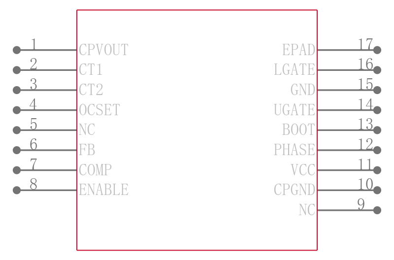 ISL6439IRZ-T引脚图