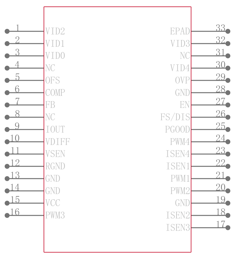 ISL6559CRZ引脚图