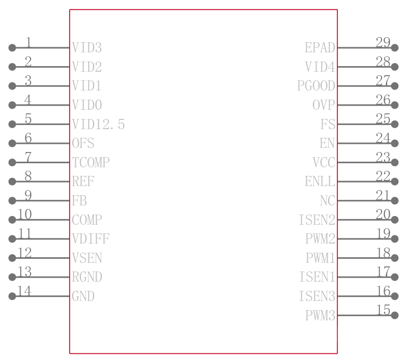ISL6565ACRZ引脚图