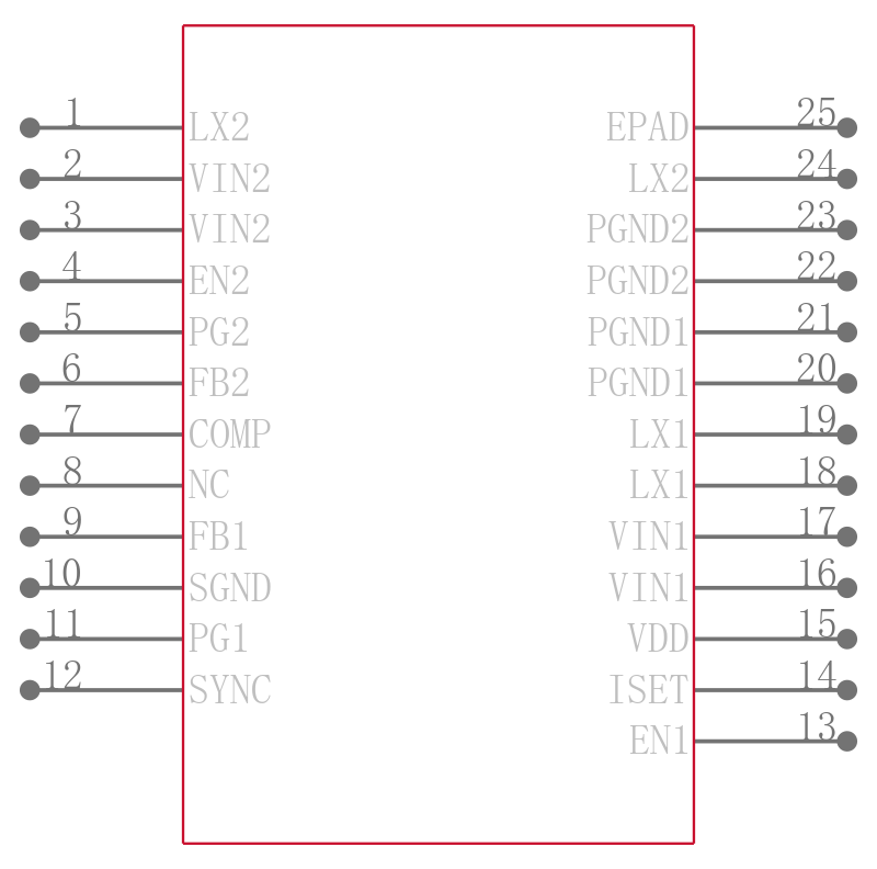 ISL8036AIRZ-T引脚图