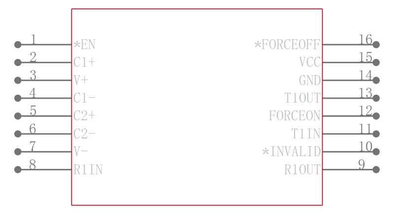 ICL3221ECA-T引脚图