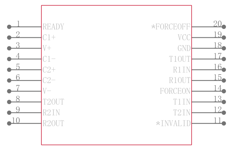 ICL3225CAZ-T引脚图