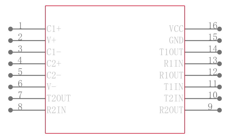 ICL3232CV引脚图