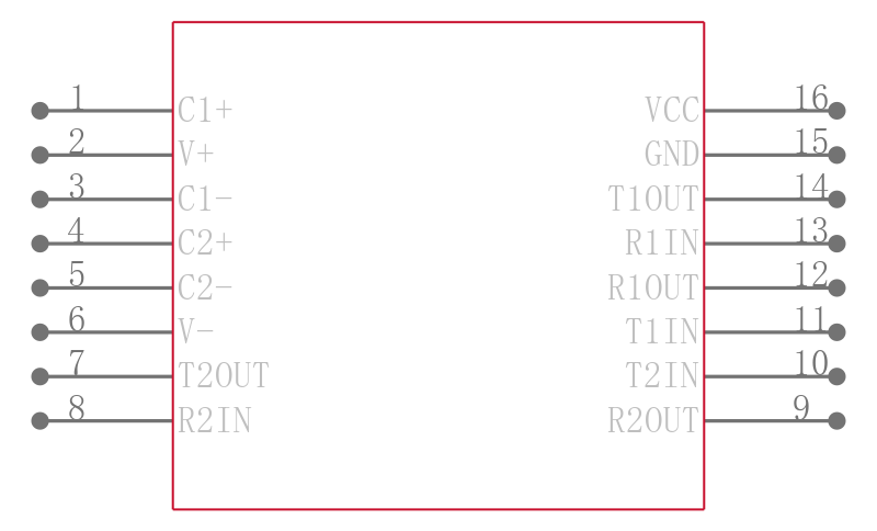 ICL3232ECV-16Z引脚图