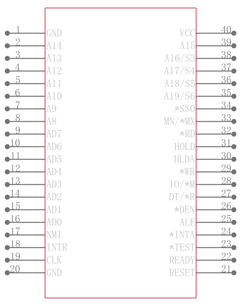 IP80C88-2引脚图