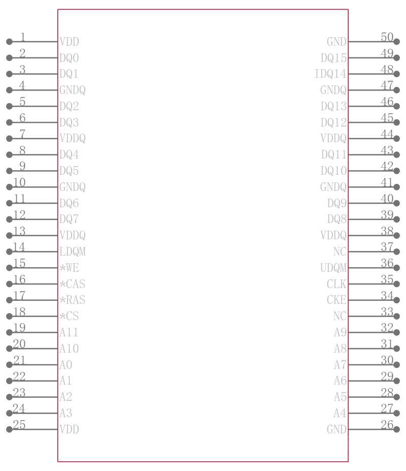 IS42S16100C1-5T引脚图