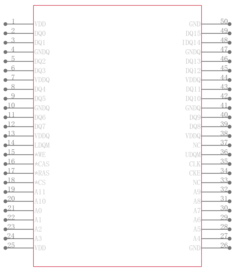 IS42S16100C1-6TL引脚图