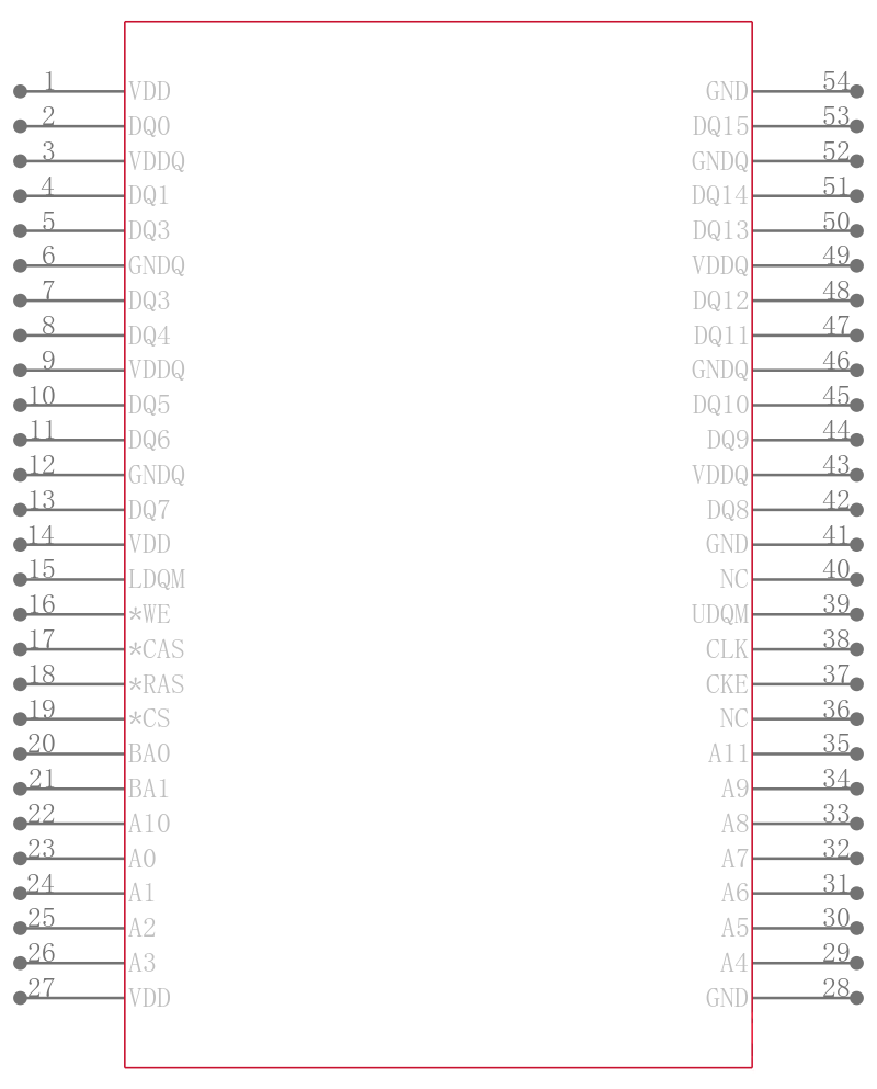 IS42S16400D-6T引脚图