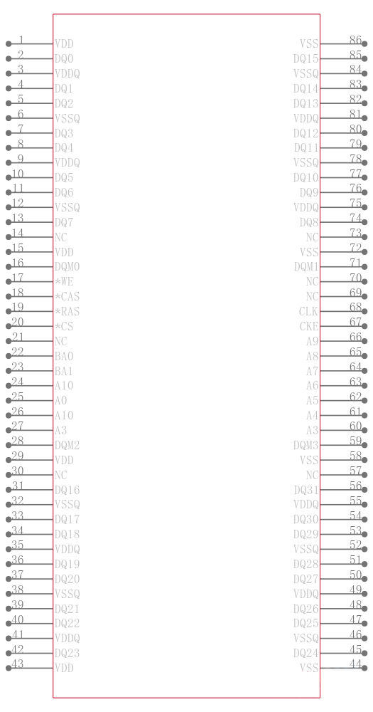 IS42S32200C1-55T引脚图