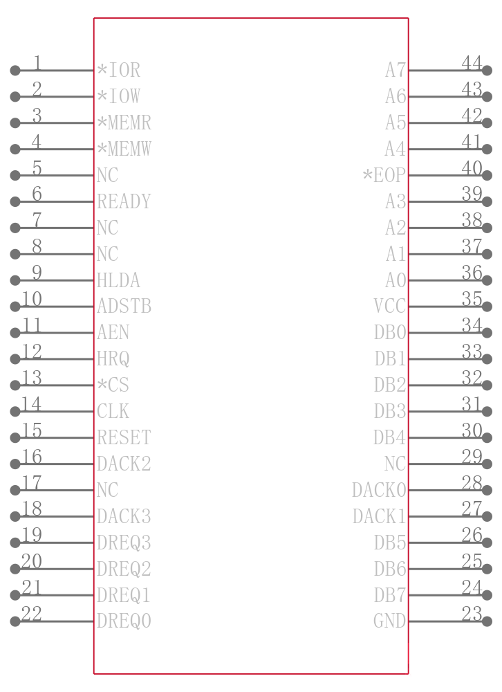 IS82C37A引脚图