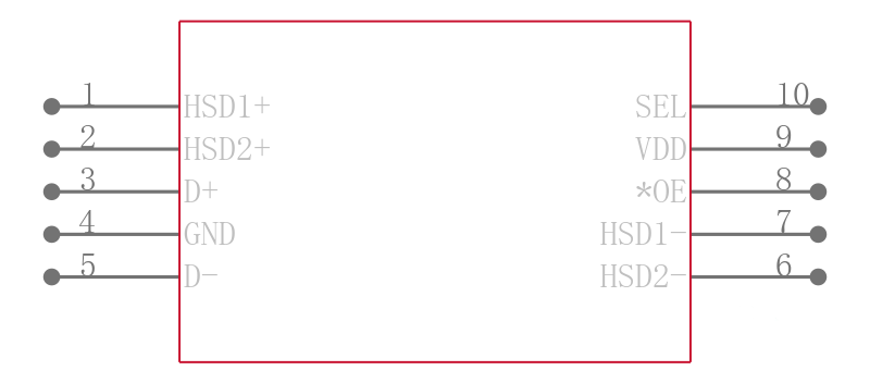 ISL54222AIRUZ-T引脚图