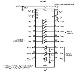 ICL3207ECAZ