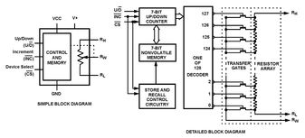 P4CE10F17C6N中文资料