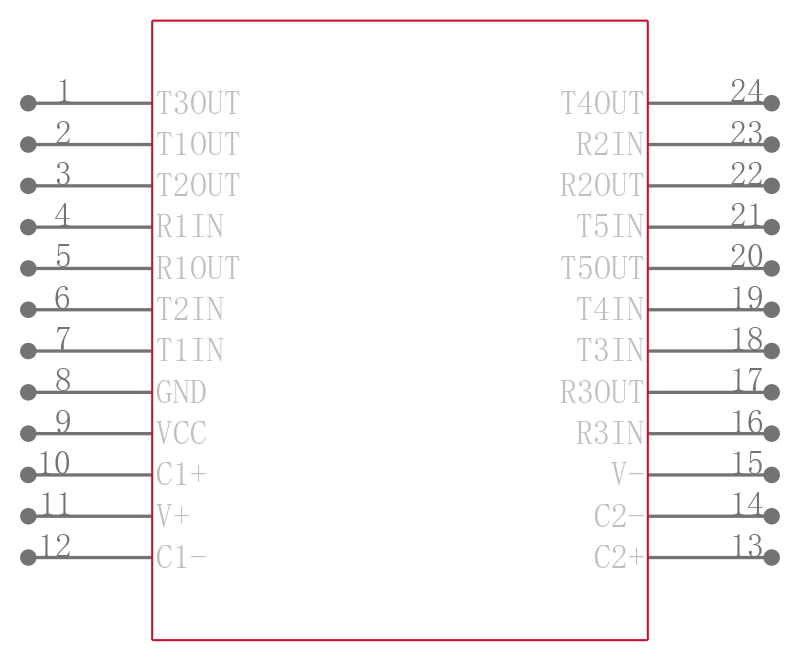 ICL3217CBZ引脚图