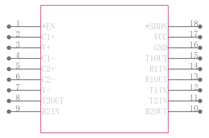 ICL3222CBZ引脚图