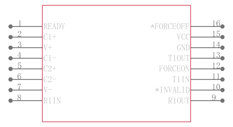 ICL3226IAZ-T引脚图