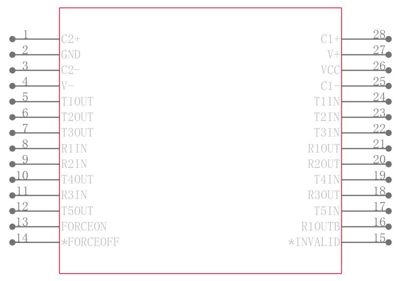 ICL3238EIA引脚图
