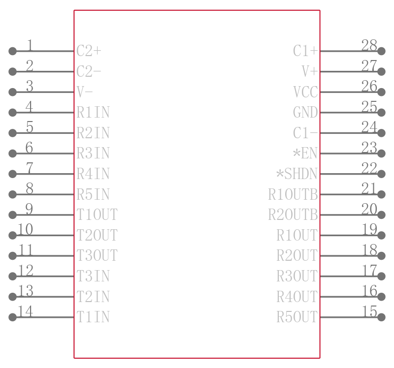 ICL3241EIVZ引脚图