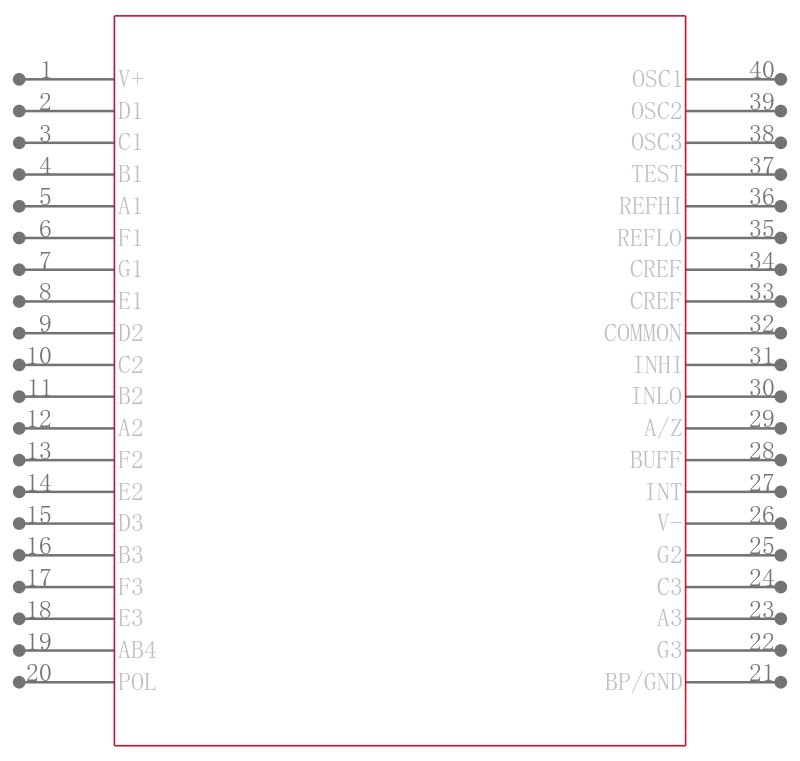 ICL7106CPL-3引脚图