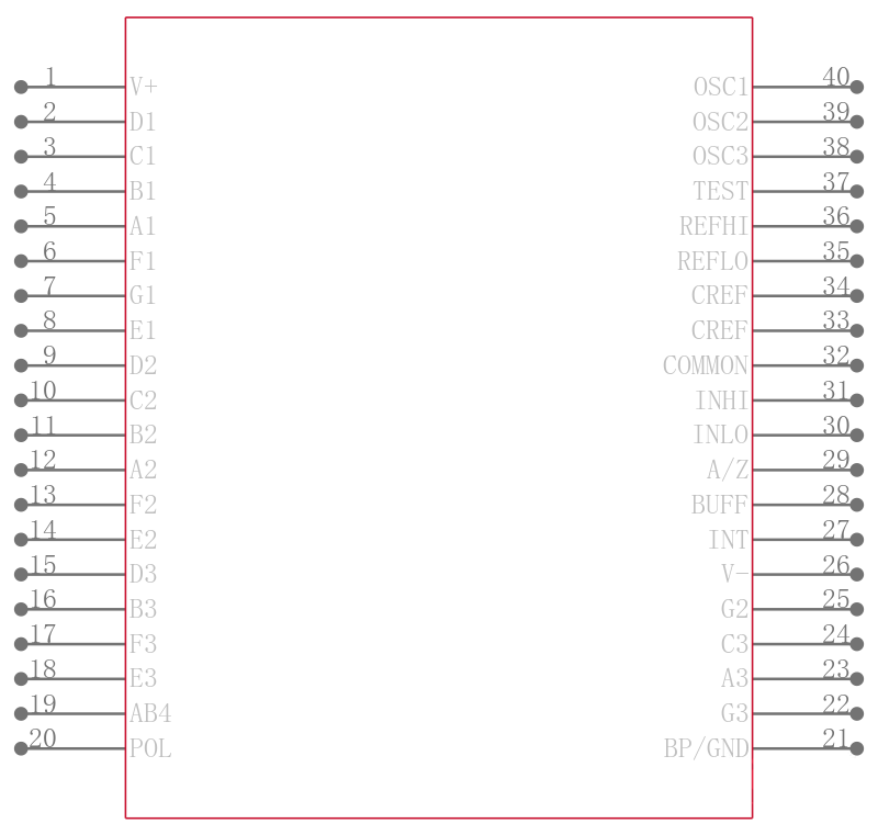 ICL7109EPL+引脚图