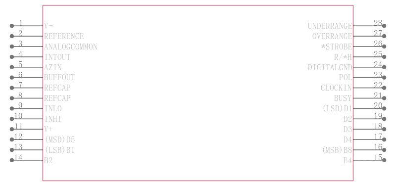 ICL7135CPI+引脚图
