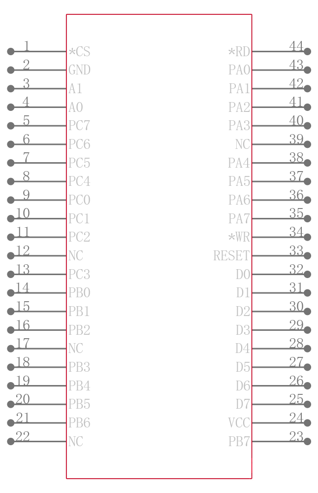 IMQ82C55AZ96引脚图