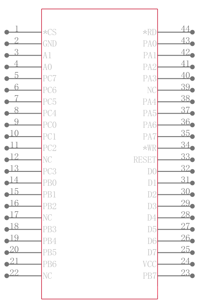 IQ82C55A96引脚图