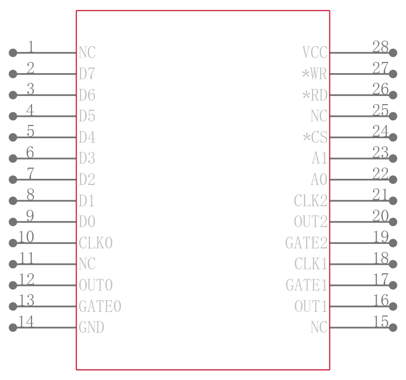 IS82C54-10Z96引脚图