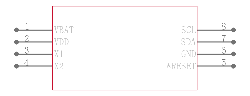 ISL12027AIV27Z引脚图